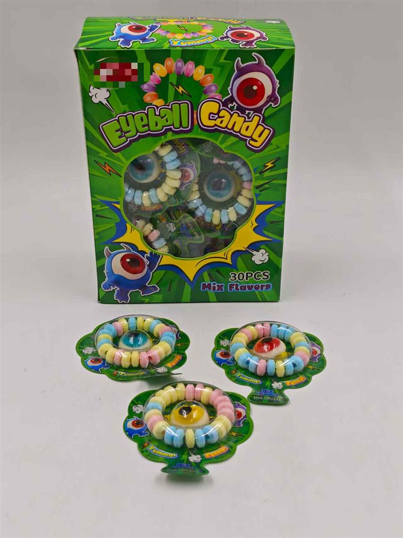Eye ball candy
